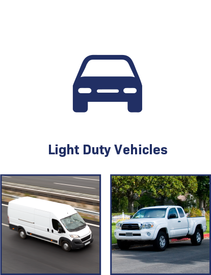 GPS Tracker for Car